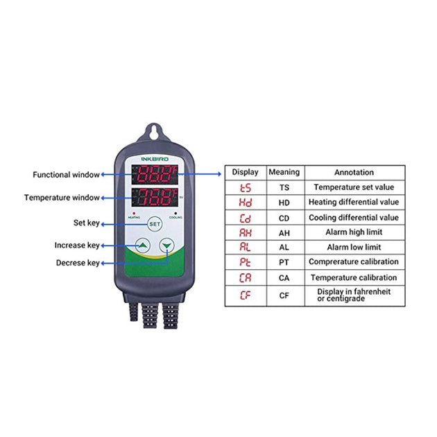 Inkbird ITC-308 Temperature Controller – Bitter & Esters