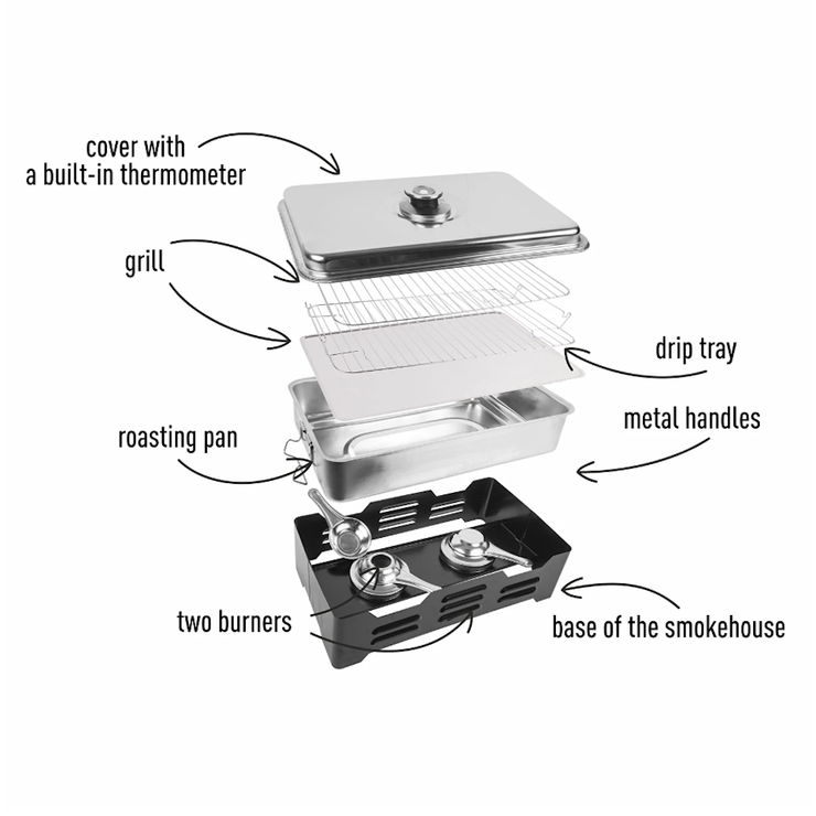 Smoker with Thermometer