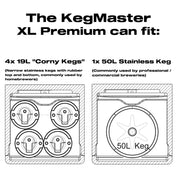 Kegmaster Premium XL 3 Tap Kegerator