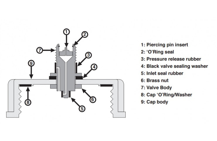 Valve Inlet Rubber - Brew2Bottle Home Brew